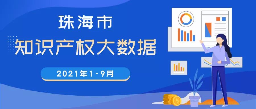 科技創(chuàng)新，知識產(chǎn)權先行。一微半導體1-9月發(fā)明專利授權量排名珠海市前列！